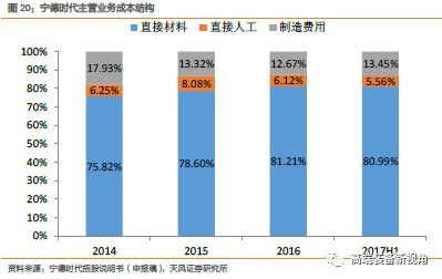 探究玫瑰花价格，影响因素、市场趋势与购买指南