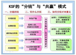 制造费用分摊，提升企业成本管理的关键策略