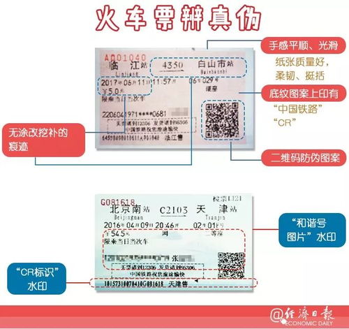 抢票大战，火车票提前购买的艺术与科学