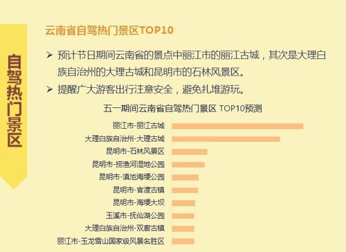 五一假期，了解国家法定假期安排及如何充分利用