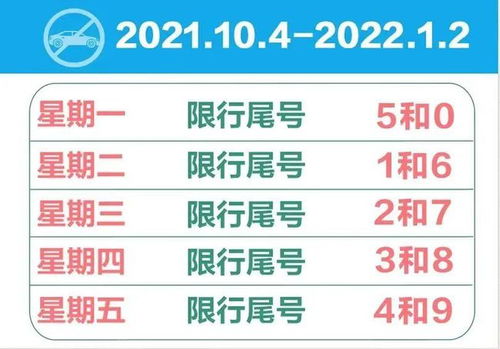 成都限行新政解读，限行时间、区域及出行建议