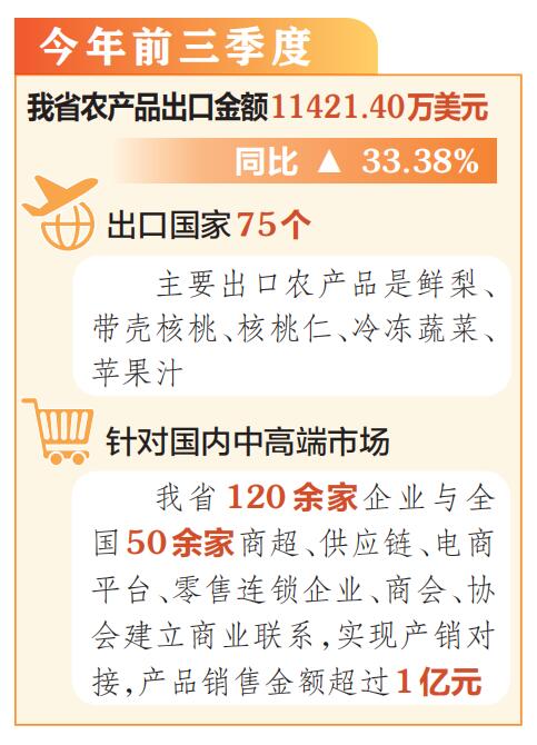 深入了解出口退税，计算方法与实用指南