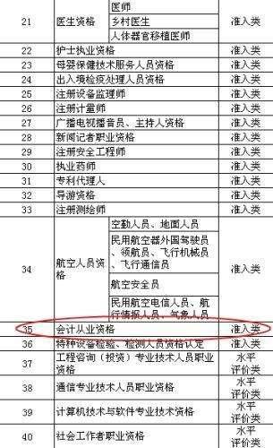 深入了解服务业发票税率，政策解读与实务操作