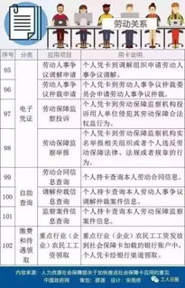 北京社保自己缴纳，全面指南与实用建议