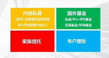 集团公司财务管理制度，打造企业财富的金钥匙