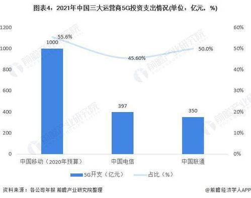 全面解析，营业外支出的构成及其对企业财务的影响