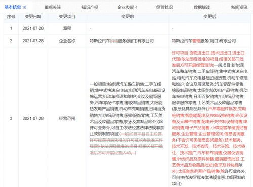 进出口公司的经营范围，深入了解与拓展业务的指南