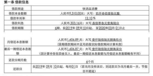 深入了解信用社贷款，优势、流程及实用策略