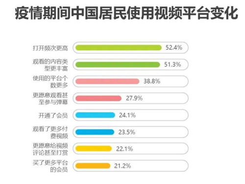 深入解读，人均可支配收入的内涵及其对个人和社会的深远影响
