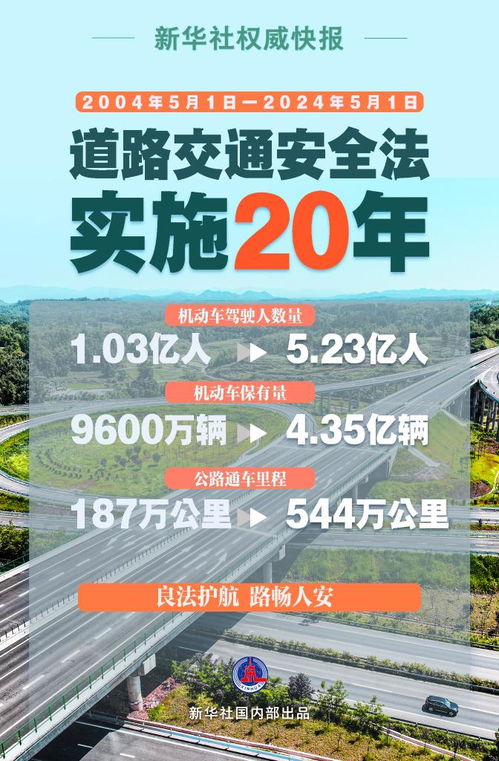 安全出行新篇章，新道路交通安全法的守护与启示