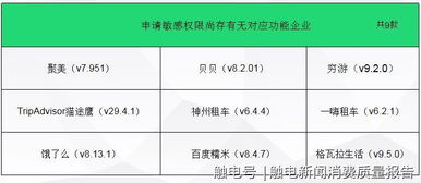探索湖北省物价局网站，您的日常生活指南针