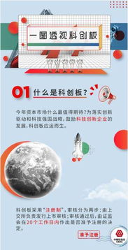 保护个人信息，你的秘密武器