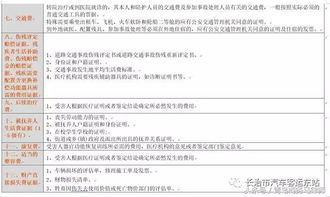 全面解析交通事故赔偿，法律依据、赔偿标准与维权策略