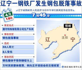 深入了解，安全事故等级划分及其对企业和社会的影响