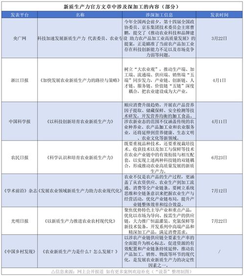 公司法修改，新时代企业治理的里程碑