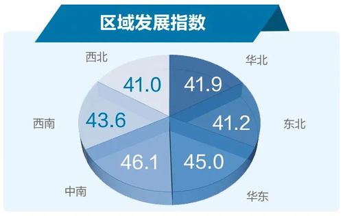 企业基本户，企业运营的金融基石