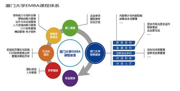 企业基本户，企业运营的金融基石