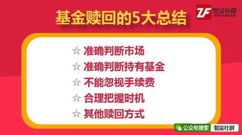 轻松掌握基金赎回，步骤、技巧与注意事项