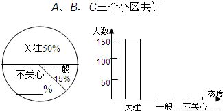 深入了解暖气费标准，计算、影响因素与节能策略