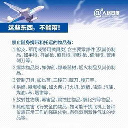 轻松掌握飞机托运行李规定，旅行无忧的秘诀