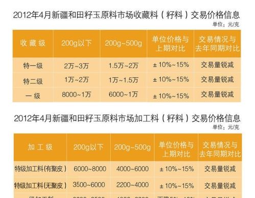 亲子鉴定费用全解析，了解成本与价值