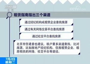榆林个人房屋出租，市场分析、策略与实用指南