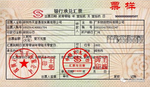 深入解析承兑汇票贴现利率，理解、影响因素与实际应用