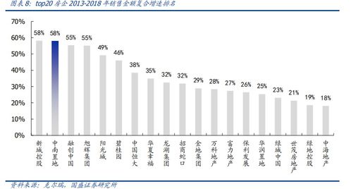 上海短期贷款，快速资金周转的解决方案