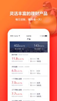 金蛋理财，最新动态与投资洞察