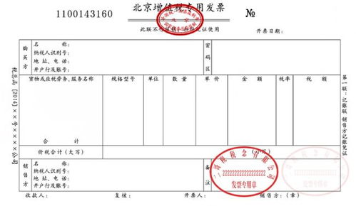 掌握发票管理的艺术，实施细则的实用指南