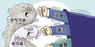 保护蓝天白云，污染物排放许可的奥秘与魅力