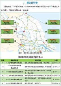清明节期间高速免费通行政策解析及出行指南