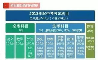 北京养老金上调方案深度解析，影响、变化与未来趋势