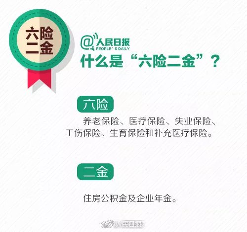 五险一金查询，掌握您的福利，保障您的未来