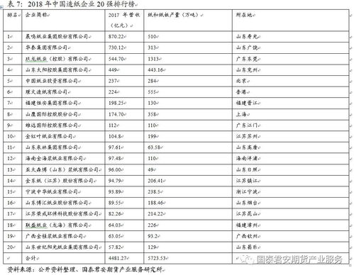 獭兔市场新动态，价格波动与投资指南