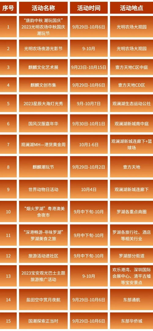 2023年国庆节，假期安排与庆祝活动全攻略