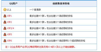 贵宾资料网，揭秘高端信息共享平台的运作机制与价值所在