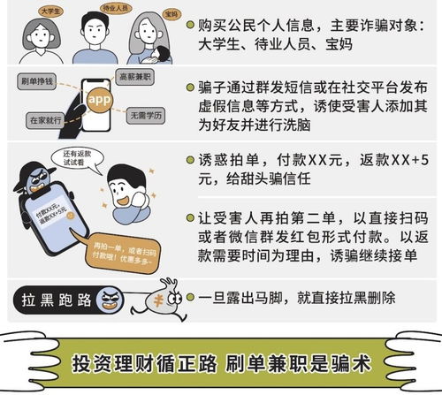 隐私泄露的警钟，公开身份证号码的风险与防范