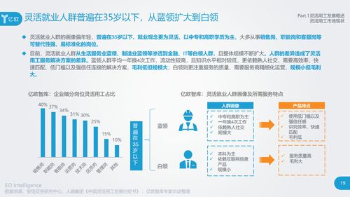 揭秘厂里送货司机的6000元月薪，工作内容、挑战与职业发展