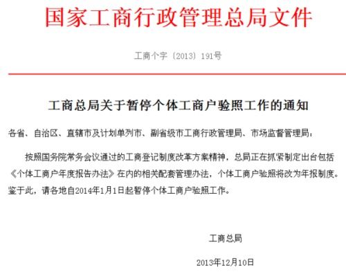 工商联合年检，企业合规运营的年度体检