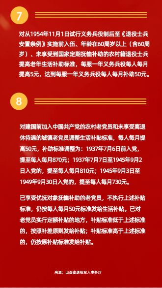 优抚对象抚恤补助标准，全面解读与政策指导