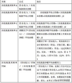 深入理解应收账款周转率，计算公式与实际应用