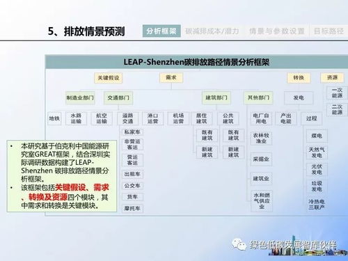 探索ttplayer绿色版，环保与效率的完美结合