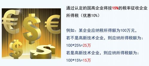 探索高新技术企业的税收优惠政策，激励创新与促进发展