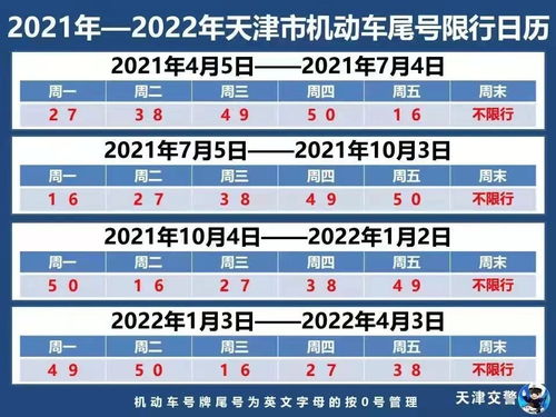 成都限号2020，最新政策解读与出行指南