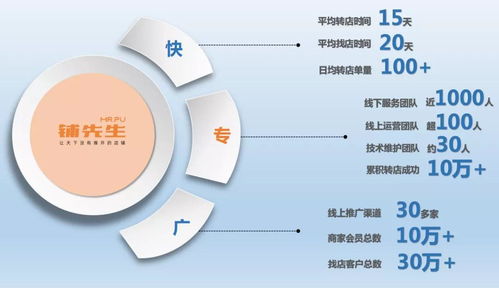 当公司按下重启键，理解劳动合同解除的艺术与科学