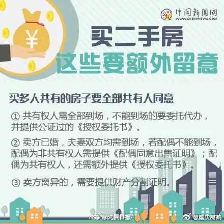 全攻略，买房子的手续与注意事项