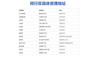 指南，申请经济适用房的全面流程与注意事项