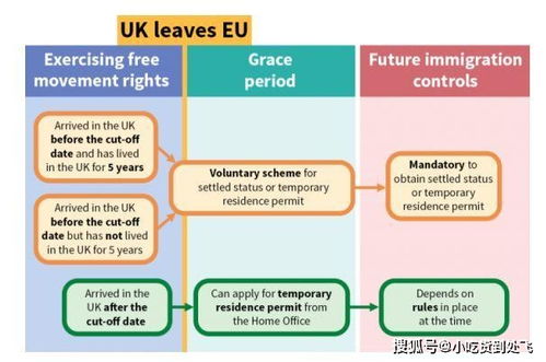 国家节假日安排，了解、规划与享受