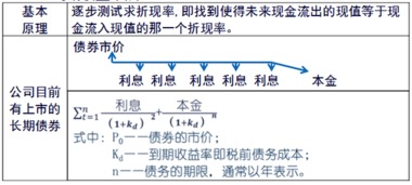 全面解析诉讼费计算标准，费用构成、计算方法与实例